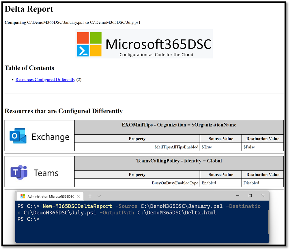 Generating a Delta Report of two configurations